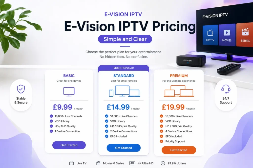 E-Vision IPTV pricing 