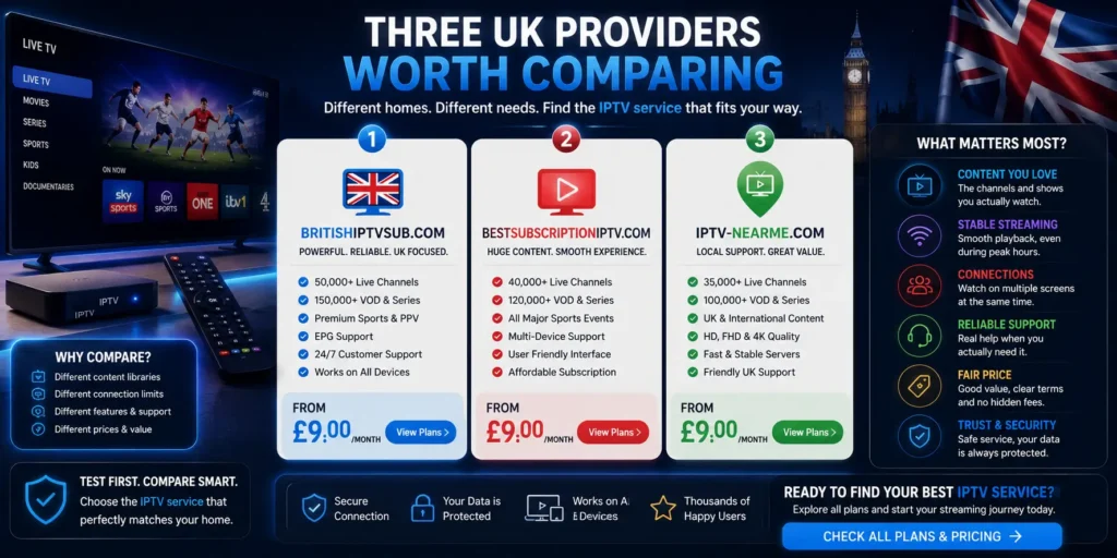 iptv providers